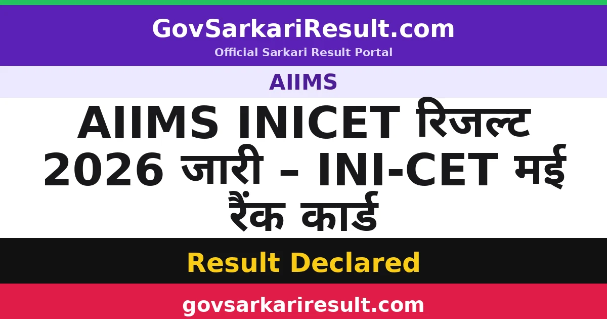 AIIMS INICET रिजल्ट 2026 जारी – INI-CET मई रैंक कार्ड
