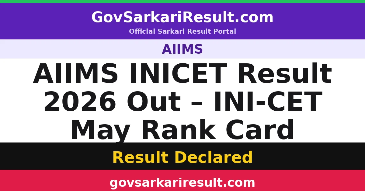 AIIMS INICET Result 2026 Out – INI-CET May Rank Card