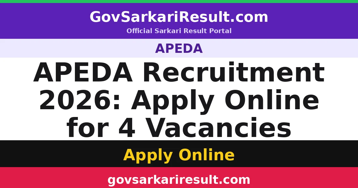 APEDA Recruitment 2026: Apply Online for 4 Vacancies
