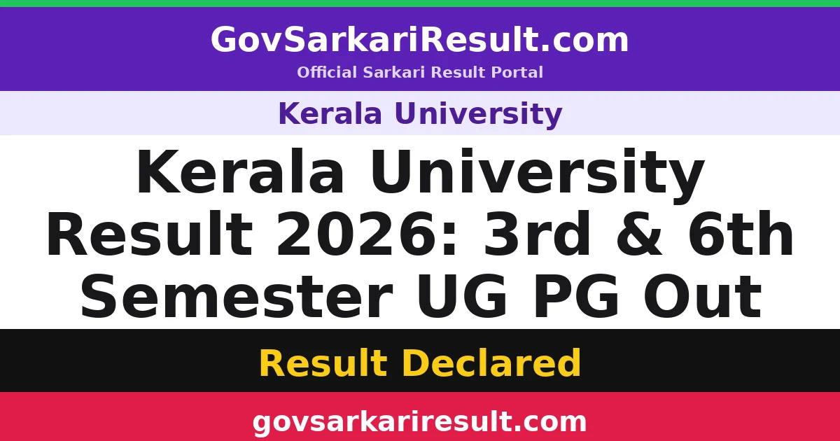 Kerala University Result 2026: 3rd & 6th Semester UG PG Out