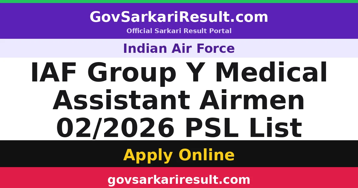 IAF Group Y Medical Assistant Airmen 02/2026 PSL List