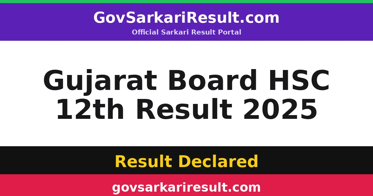 Gujarat Board HSC 12th Result 2025
