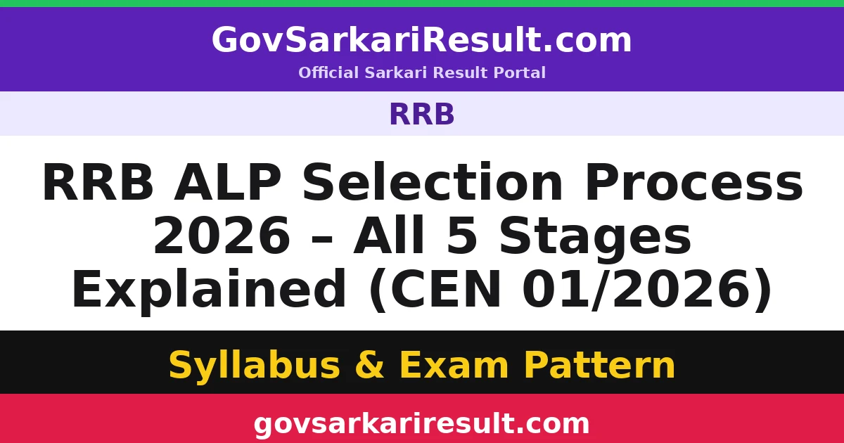 RRB ALP Selection Process 2026 – All 5 Stages Explained (CEN 01/2026)