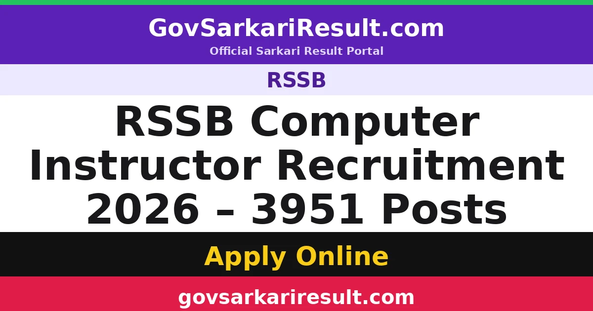 RSSB Computer Instructor Recruitment 2026 – 3951 Posts