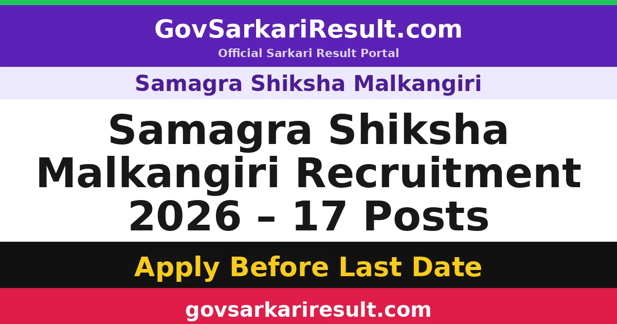 Samagra Shiksha Malkangiri Recruitment 2026 – 17 Posts